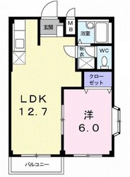 エルディムワタナベⅠの物件間取画像